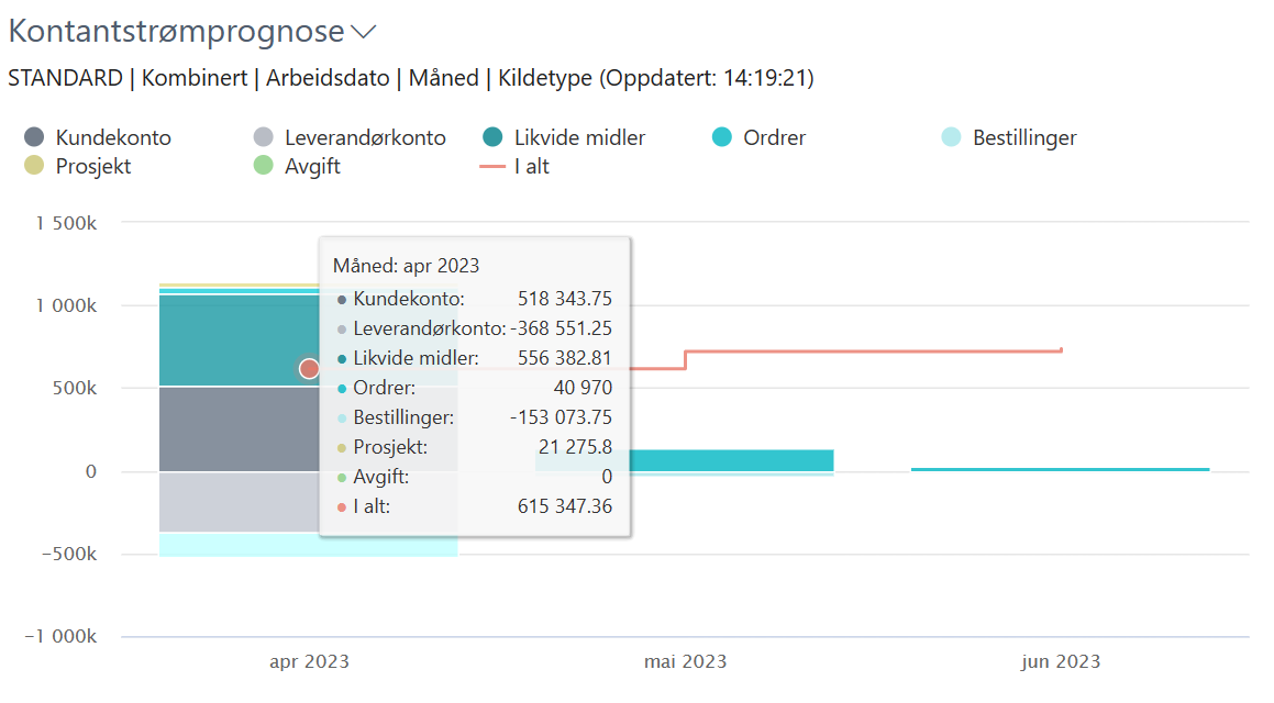 Skjermbilde 2024-01-25 142210