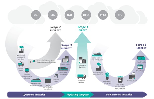 bc-sustainabilty-2