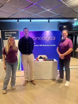 byx-dynug-synne-eivind-andreas